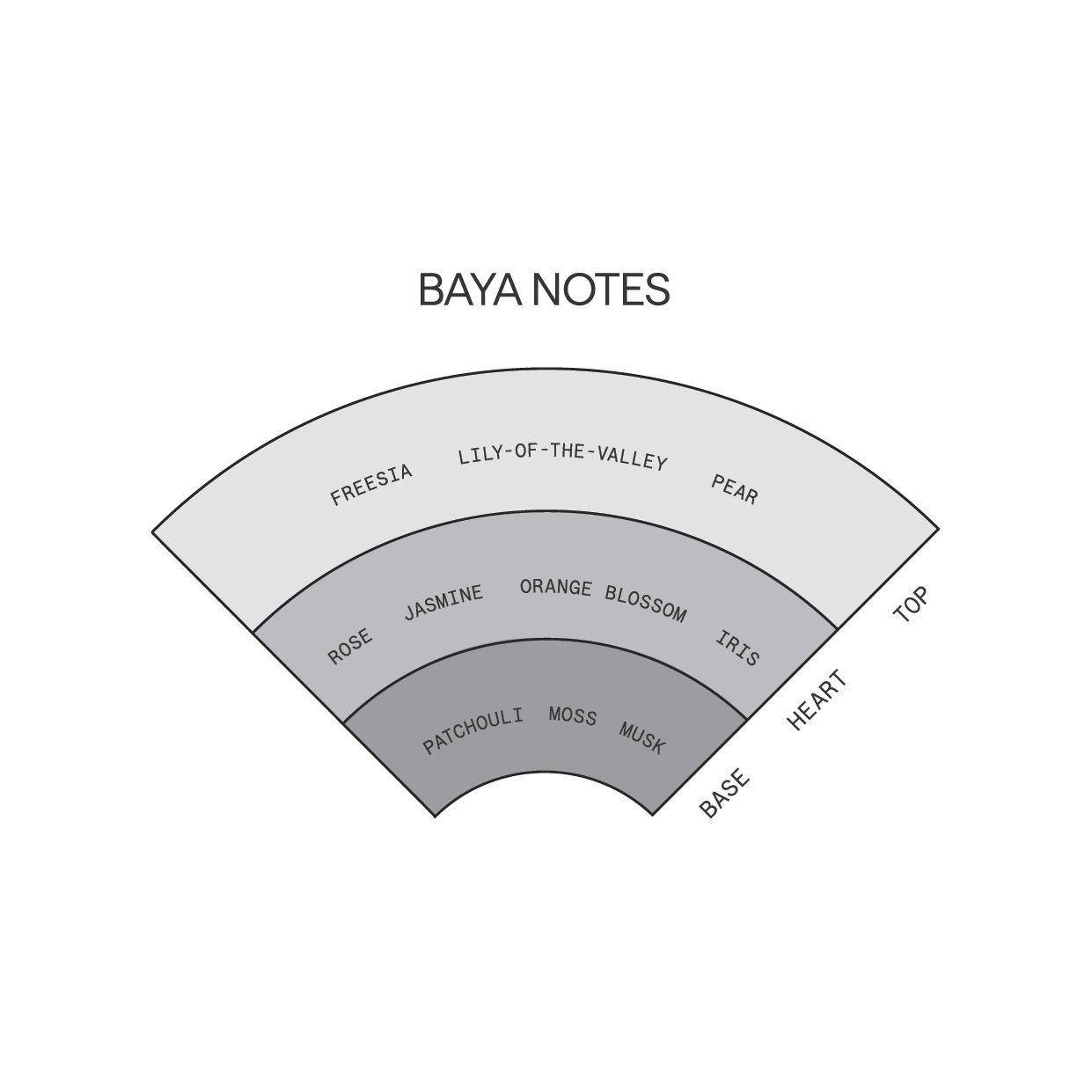Baya Refill
