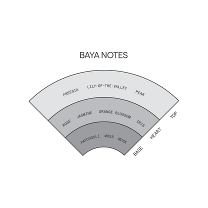Baya Refill